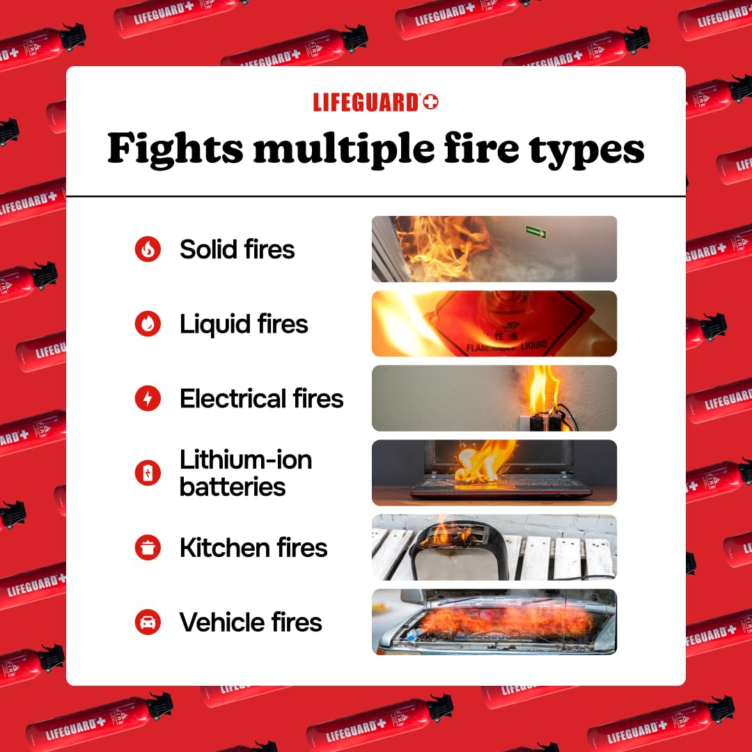 LIFEGUARD Aerosol Fire Extinguisher Spray - Non-Toxic, Eco-Friendly Fire Suppressant for Home, Kitchen, Car & Office, Compact, Easy-to-Use Design with 10-Year Shelf Life (Pack of 3) - Image 3